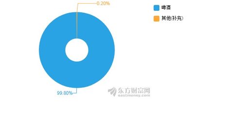 ST西发2019年上半年业绩承压 净利润下降65.45%受经济合同担保拖累